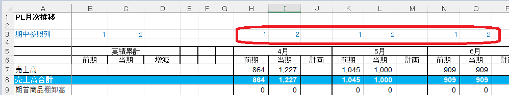 月次推移表 エクセル – 月次推移表 テンプレート – KASI